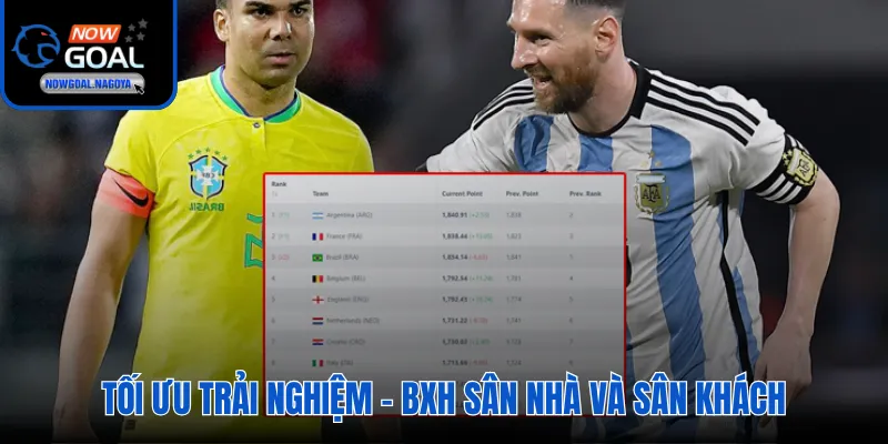 Bộ lọc địa điểm thi đấu phong độ sân nhà và sân khách